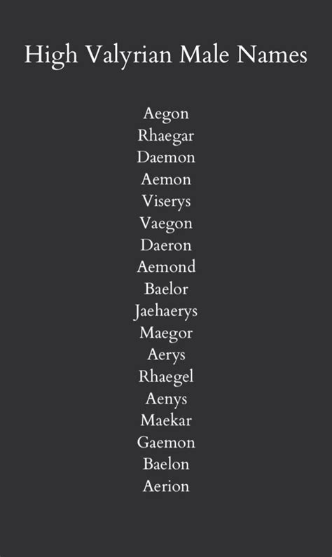 valyrian names|list of all valyrian names.